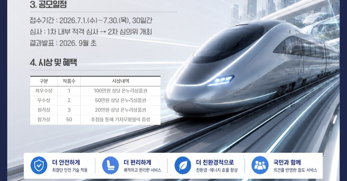 2032년 달릴 새 KTX, 국민 아이디어로 만든다…코레일 공모전