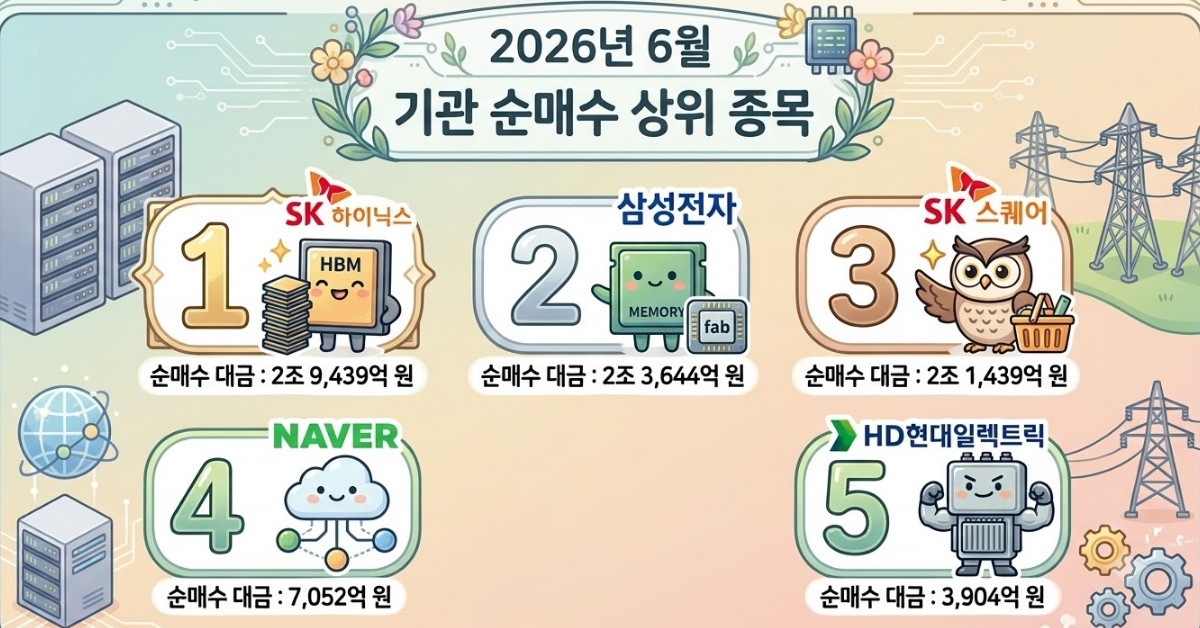 단순 자료 사진. 기사 이해를 돕기 위해 AI로 제작한 이미지.