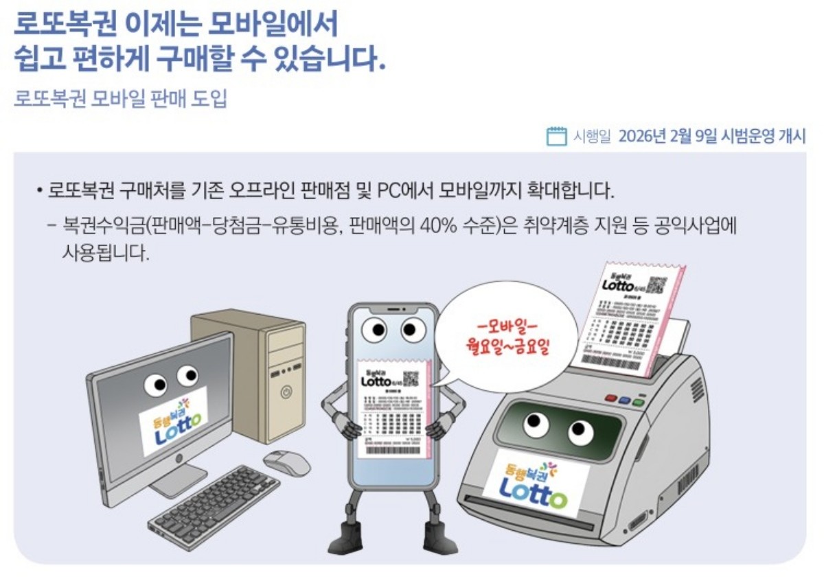 기획예산처 제공