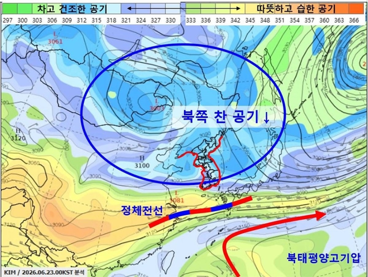 최근 대기 상공의 열과 수증기 분포 지도. 북쪽 찬 공기의 영향으로 정체전선과 북태평양고기압이 일본 남쪽에 머물고 있다.     기상청은 6월 마지막 날인 30일 아침 최저기온은 16∼22도, 낮 최고기온은 24∼33도로 예보했다. 이날 주요 도시 예상 최저기온과 최고기온은 서울 22도와 33도, 인천 22도와 30도, 대전 21도와 33도, 광주 20도와 31도, 대구 19도와 32도, 울산 18도와 27도, 부산 20도와 26도다.    / 기상청 제공