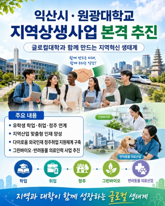 익산시·원광대, 인재 키우고 지역 살리는 글로컬 생태계 구축