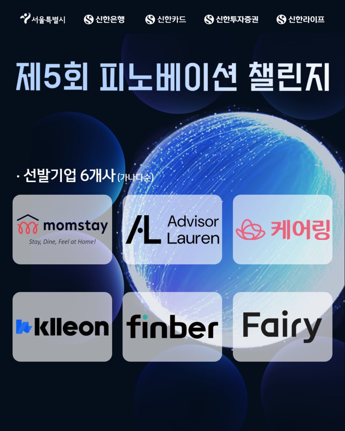 신한은행은 '제5회 피노베이션 챌린지'를 통해 신한금융 계열사들과 금융 서비스를 공동으로 개발하고 사업을 추진할 스타트업 6개사를 최종 선정했다. / 신한은행 제공