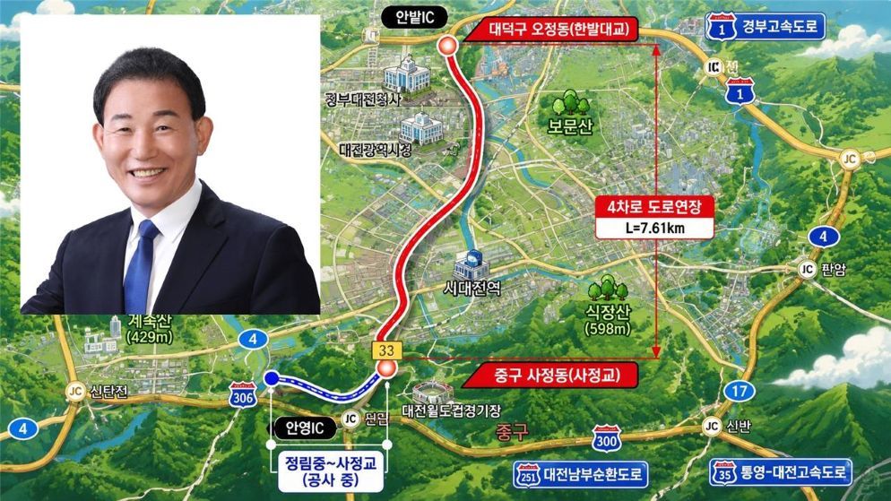 예타 통과한 사정교~한밭대교 설계 입찰 취소…박용갑 “7월 재공고해야”