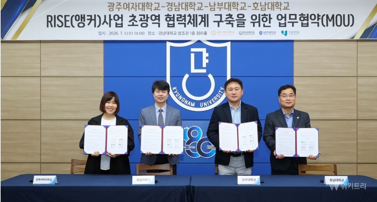 광주여자대학교(총장 이선재) 앵커사업단은 지난 1일 경남대학교 창조관 평화홀에서 경남대학교, 남부대학교, 호남대학교 앵커사업단과 초광역 협력체계 구축을 위한 업무협약(MOU)을 체결했다. / 광주여대