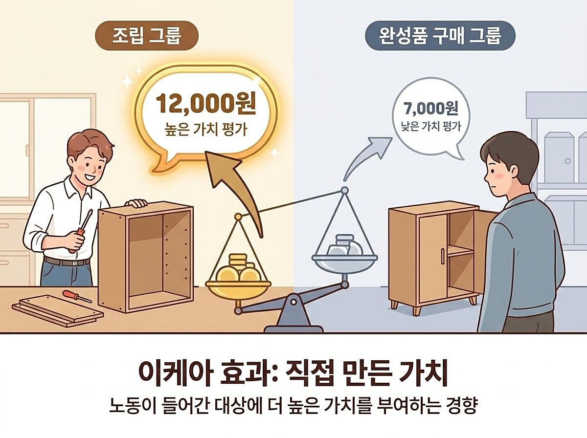 [인포그래픽] 기사 이해를 돕기 위해 AI로 제작한 이미지.