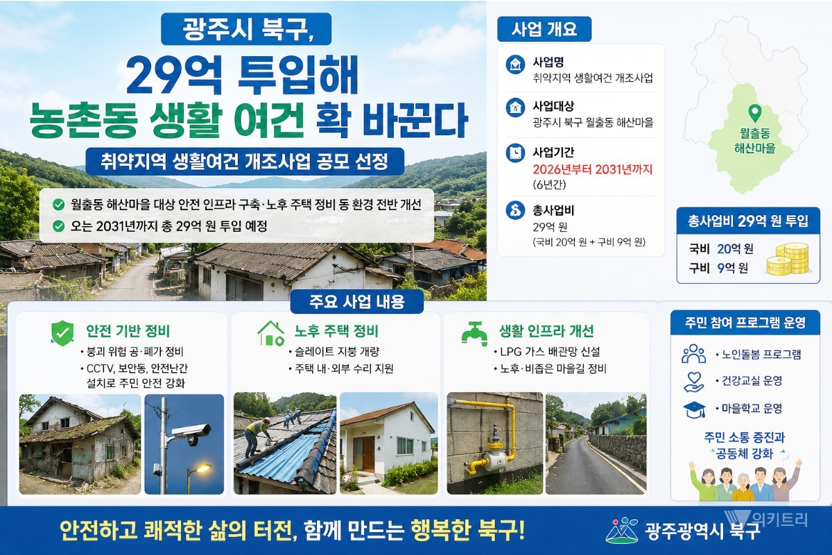 AI 생성 이미지
