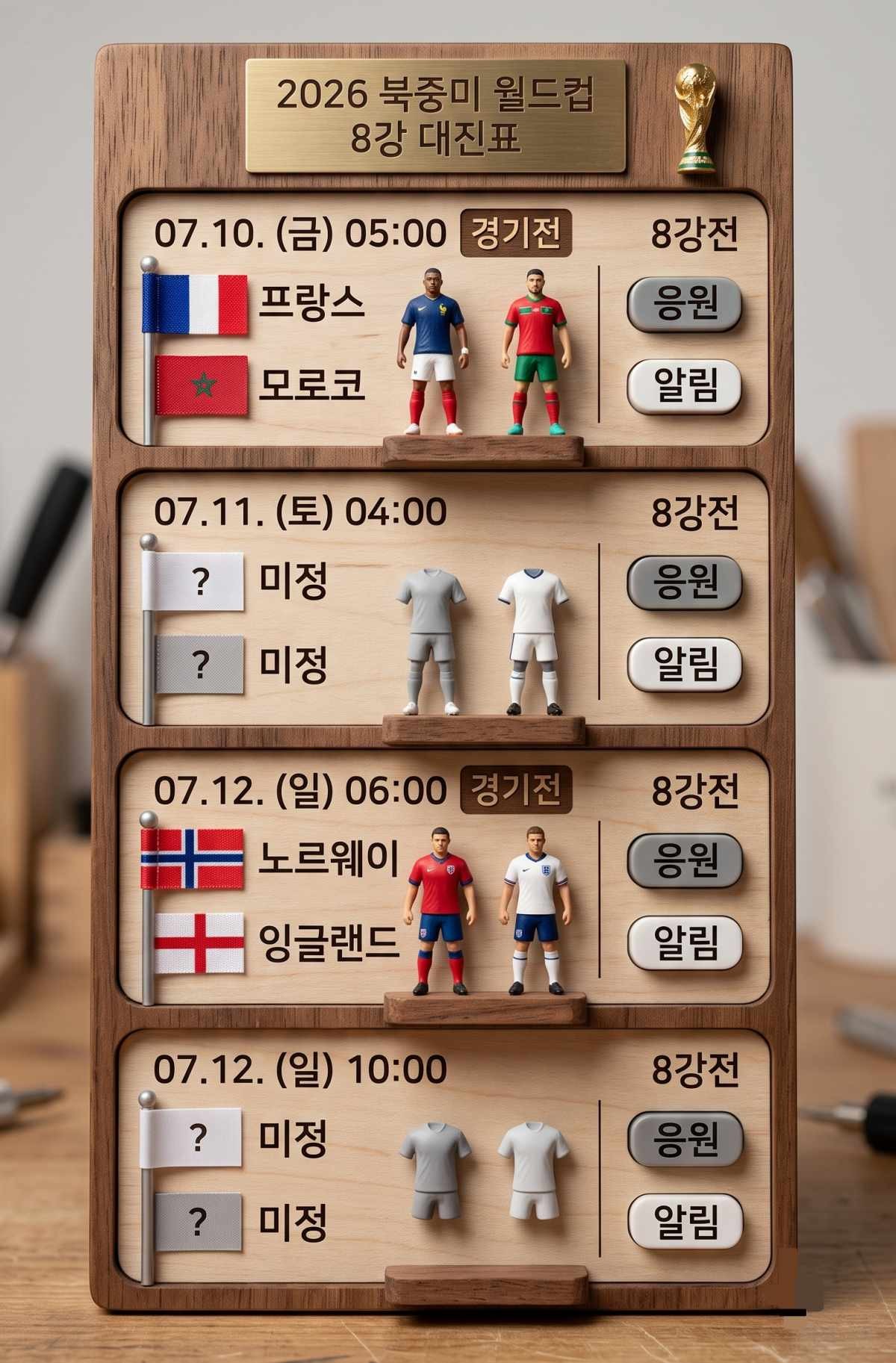2026 북중미 월드컵 8강 대진표. 기사 내용 토대로 AI툴 활용해 제작한 자료사진.