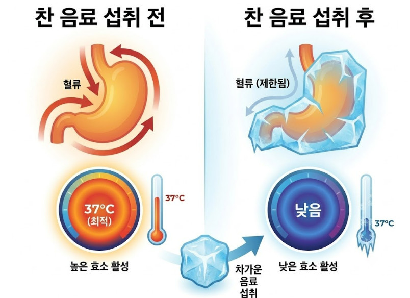 단순 자료 사진. 기사 이해를 돕기 위해 AI로 제작한 이미지.