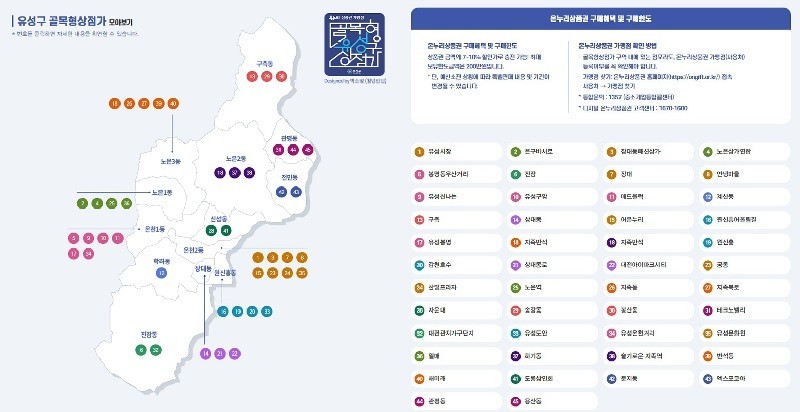 유성구 골목형상점가 안내도