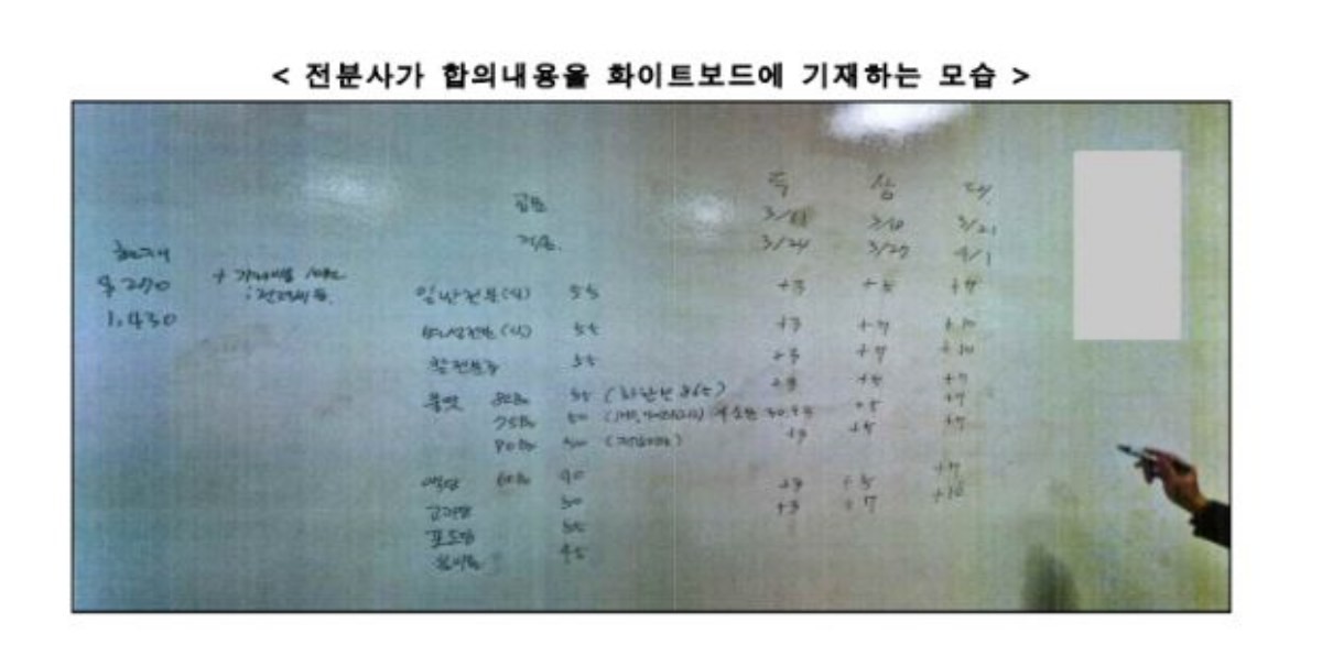 공정거래위원회 제공