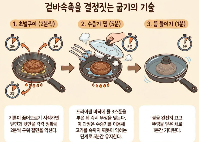 단순 자료 사진. 기사 이해를 돕기 위해 AI로 제작한 이미지.