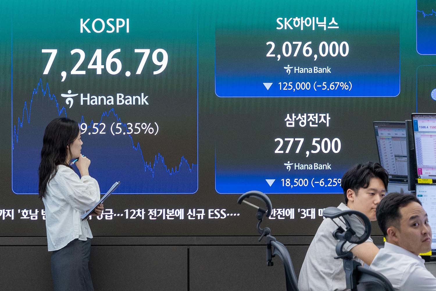 국힘 "초유의 증시 급락, 모두 이재명 정부 때문"