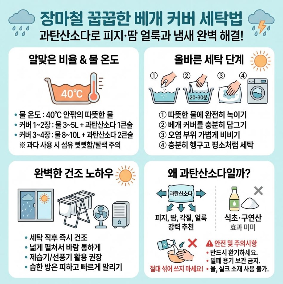 [인포그래픽] 장마철 베개 커버 효과적인 세탁법 / 위키트리