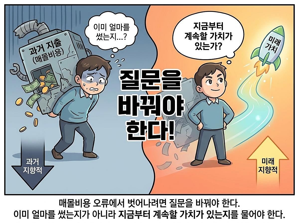 [인포그래픽] 기사 이해를 돕기 위해 AI로 제작한 이미지.
