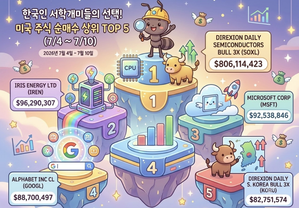 단순 자료 사진. 기사 이해를 돕기 위해 AI로 제작한 이미지.