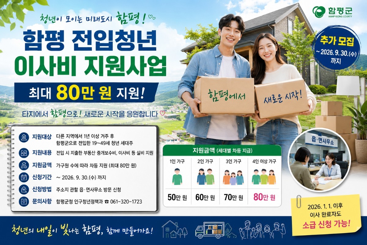 청년이여 함평으로 오라! 전입 청년 이사비 최대 80만 원 지원