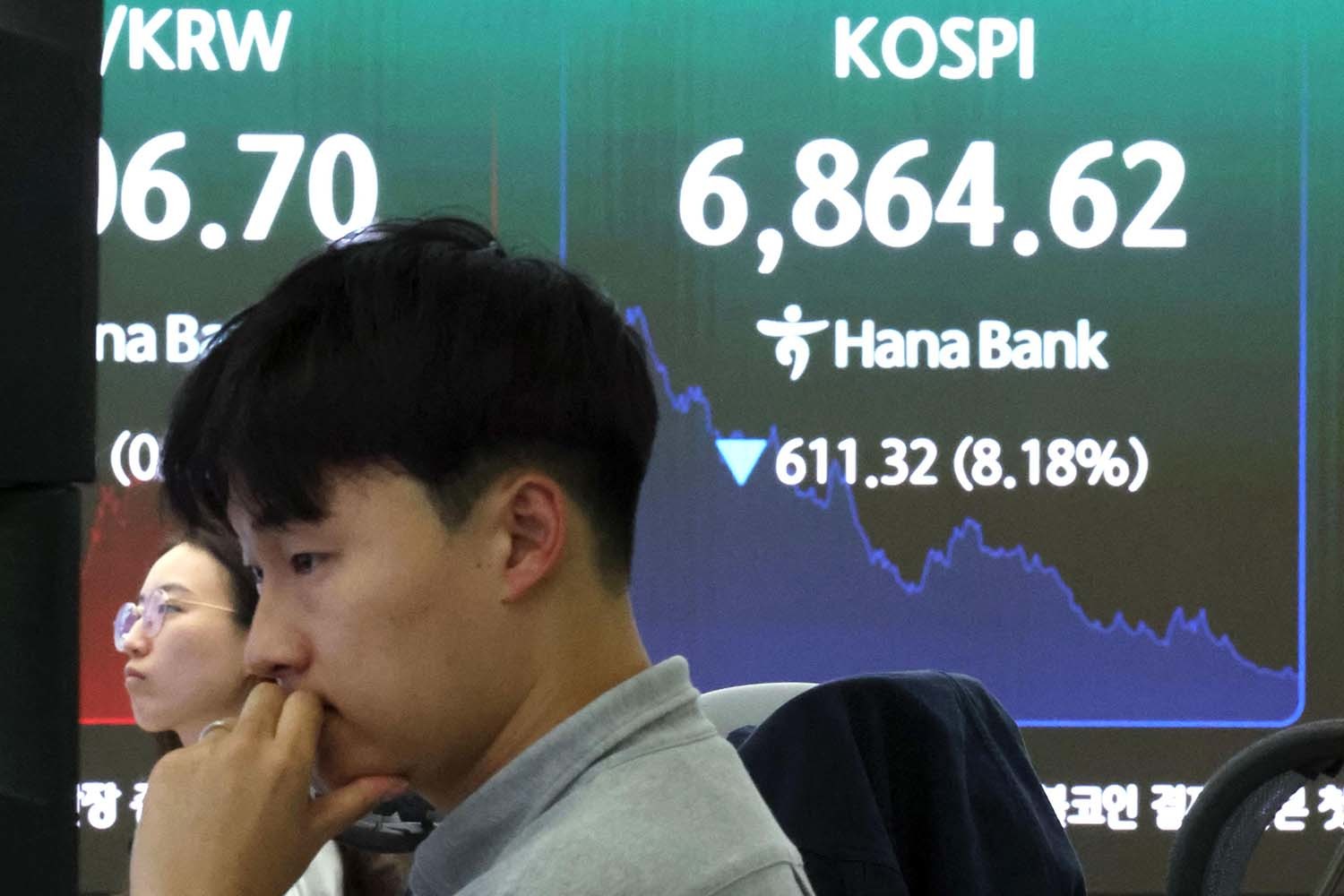 13일 오후 서울 중구 하나은행 딜링룸 전광판에 코스피 지수가 표시되고 있다. 이날 전 거래일 대비 63.91포인트 내린 7412.03에 문을 연 코스피는 삼성전자와 SK하이닉스 등 반도체 대형주 급락에 6% 넘게 밀리며 7000선 아래로 내려앉았다. 이날 한국거래소는 코스피 지수가 전일 종가 대비 8% 이상 하락을 1분간 지속해 20분간 유가증권시장의 매매거래를 일시 중단하는 서킷브레이커를 발동했다고 공시했다. / 뉴스1