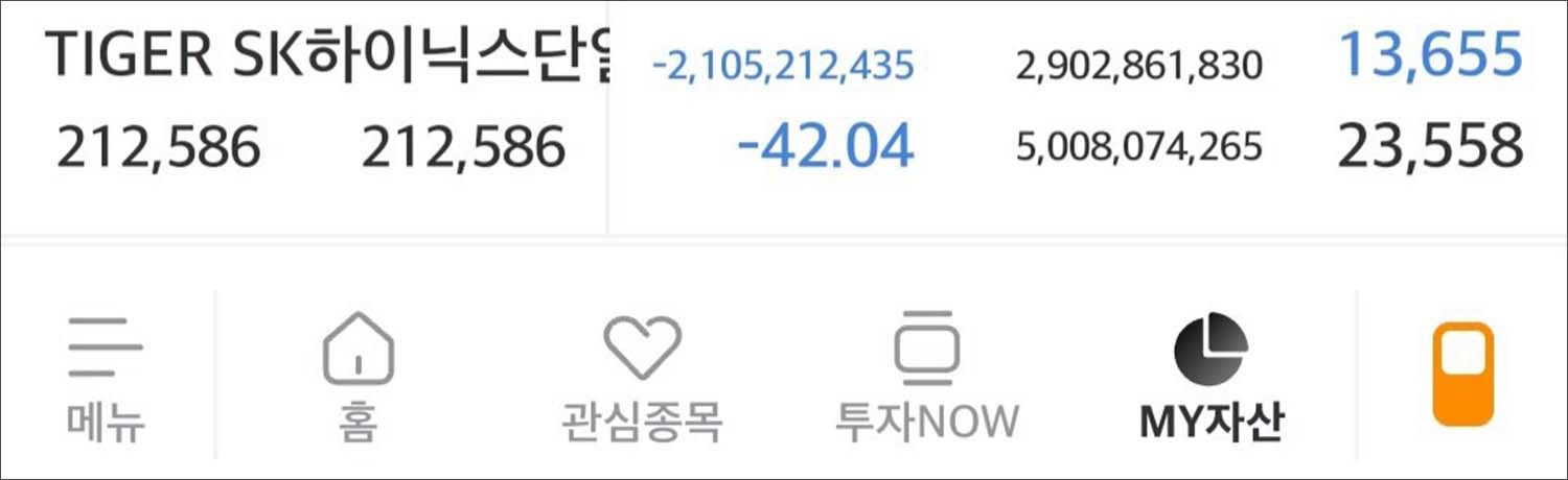 글쓴이가 올린 투자 내역. / 에펨코리아
