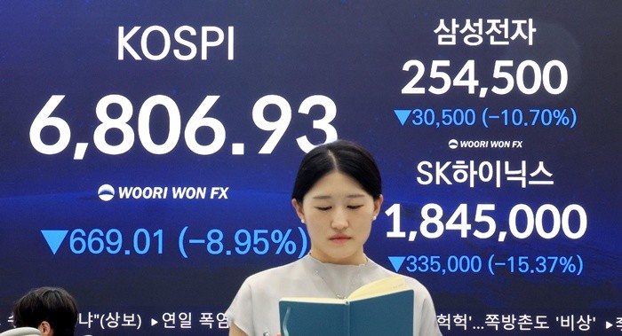 13일 서울 중구 우리은행 본점 딜링룸 전광판에 종가가 나오고 있다. 이날 코스피는 전거래일 대비 669.01포인트(8.95%) 하락한 6806.93, 코스닥은 전일 대비 38.07포인트(4.55%) 하락한 799.36로 마감했다. 삼성전자는 10.7% 급락한 254,500원에, SK하이닉스 15.37% 급락한 1,845,000원에 거래를 마쳤다. 2026.7.13/뉴스1