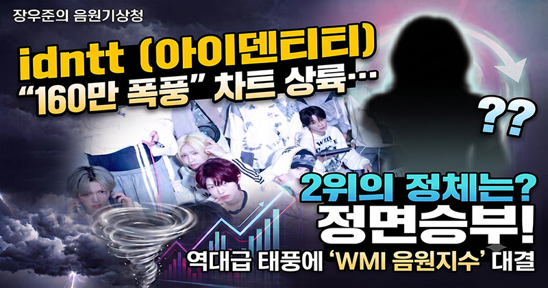 idntt(아이덴티티) '160만 폭풍' 차트 상륙… 역대급 태풍에 'WMI 음원지수'로 정면승부 거는 2위의 정체는?