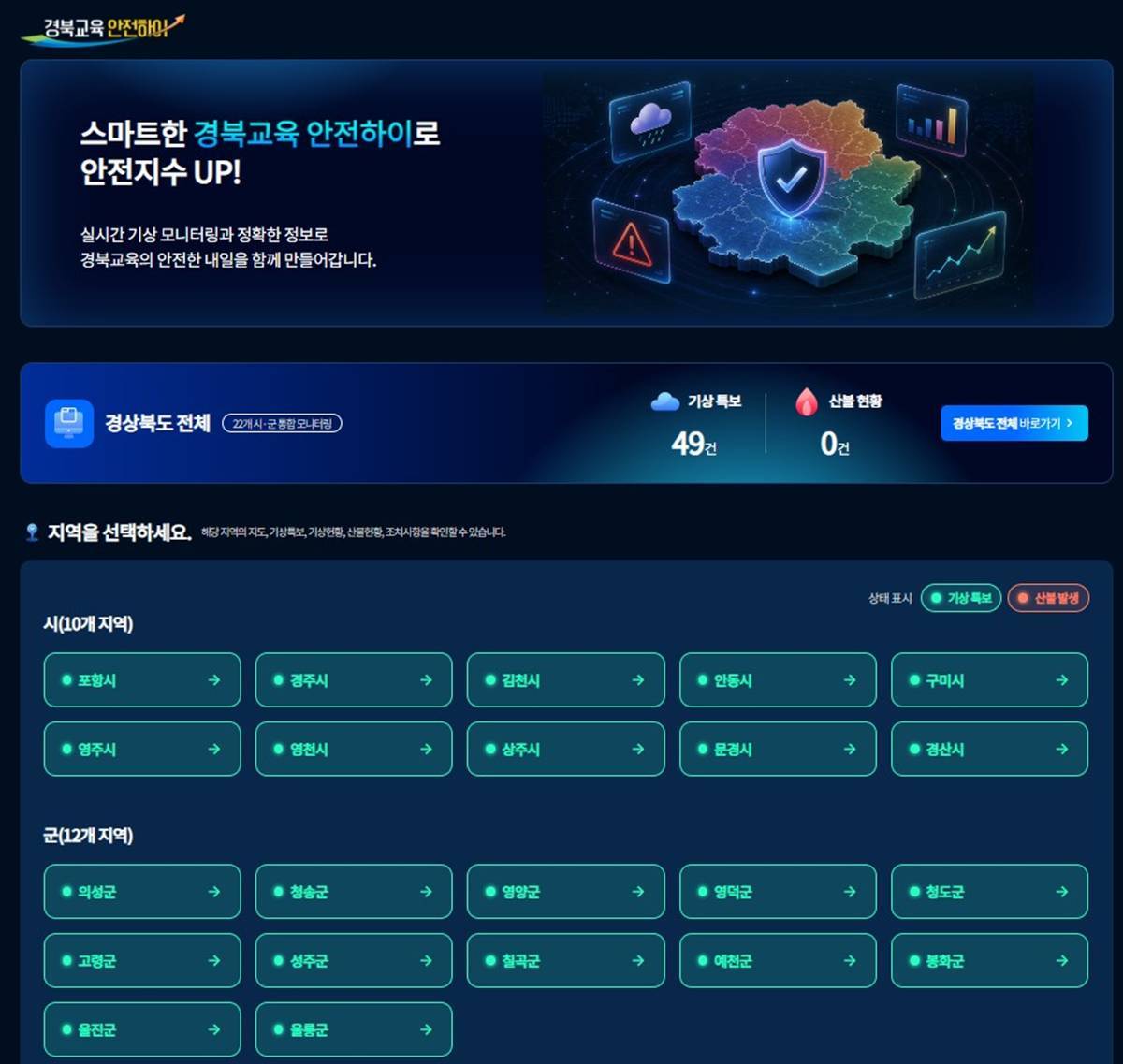 경북교육청, 전국 최초 통합 기상상황판 구축