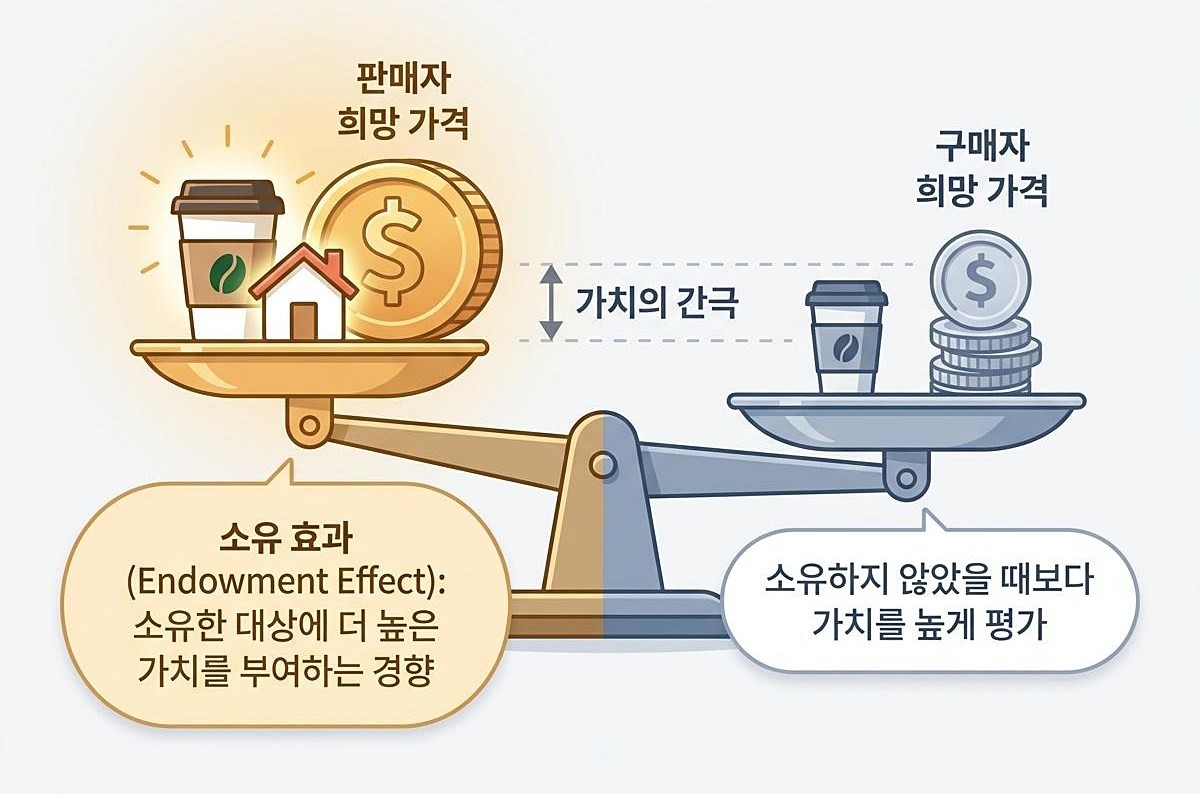 [인포그래픽] 기사 이해를 돕기 위해 AI로 제작한 이미지.