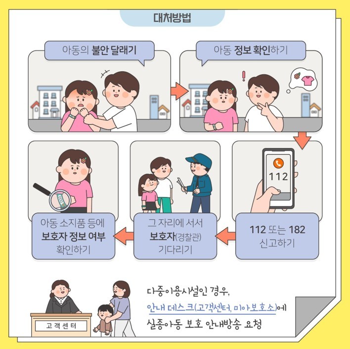 아동권리보장원 제공