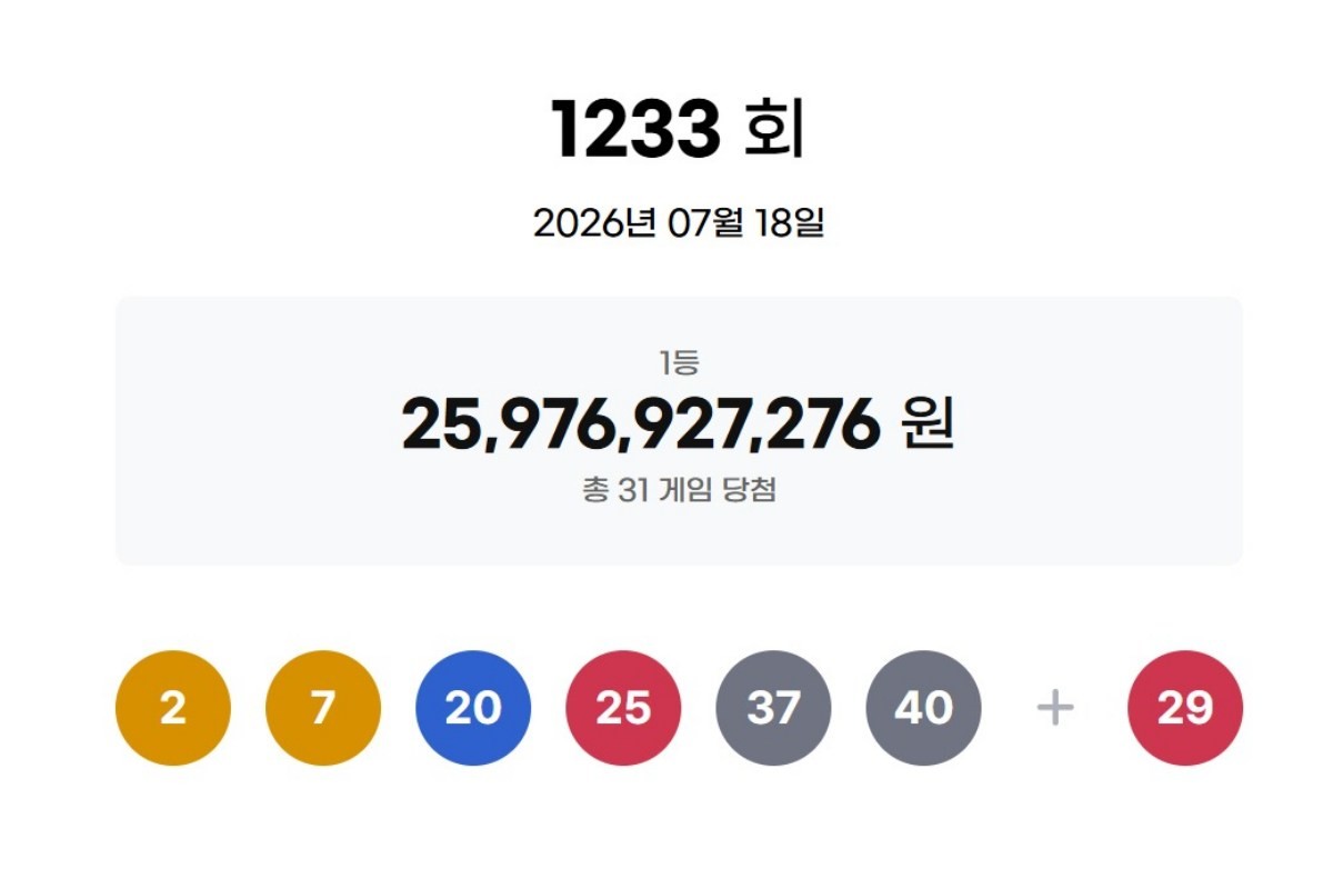 1233회 로또 당첨번호. / 동행복권.