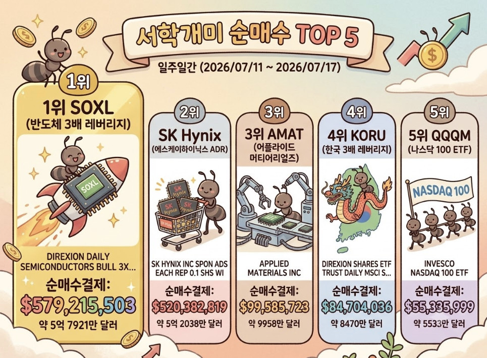 단순 자료 사진. 기사 이해를 돕기 위해 AI로 제작한 이미지.