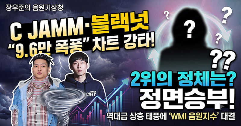 희대의·C JAMM·블랙넛 '9.6만 폭풍' 주말 강타… 역대급 상층 태풍에 'WMI 음원지수'로 정면승부 거는 2위의 정체는?