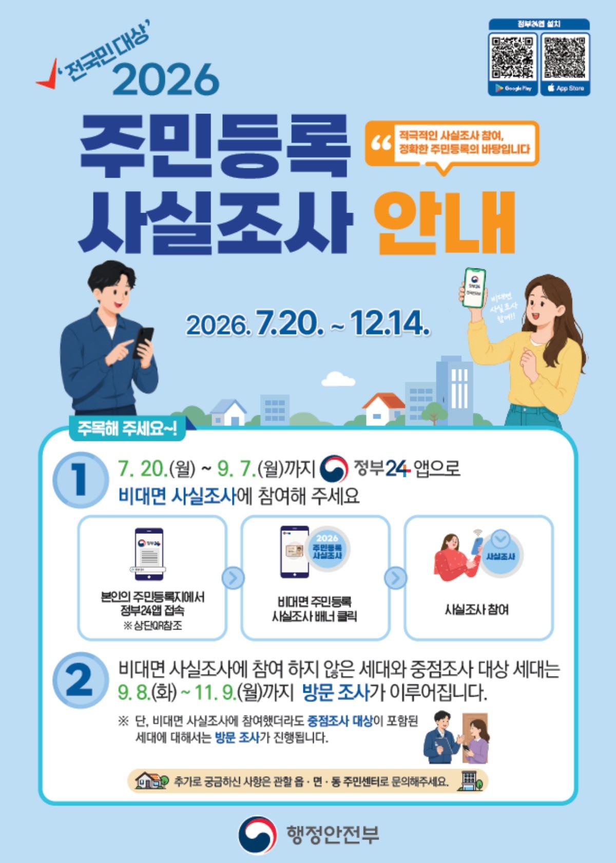 행정안전부 제공