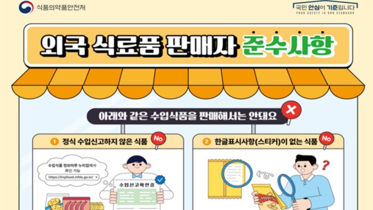 관세청·식약처, 해외직구 가장한 불법 수입과자할인점 8곳 적발