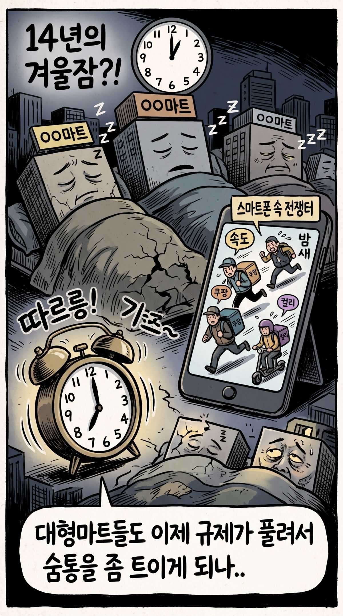 '대형마트 규제 진짜 풀리나' 기사 내용 토대로 AI툴 활용해 제작한 자료사진.