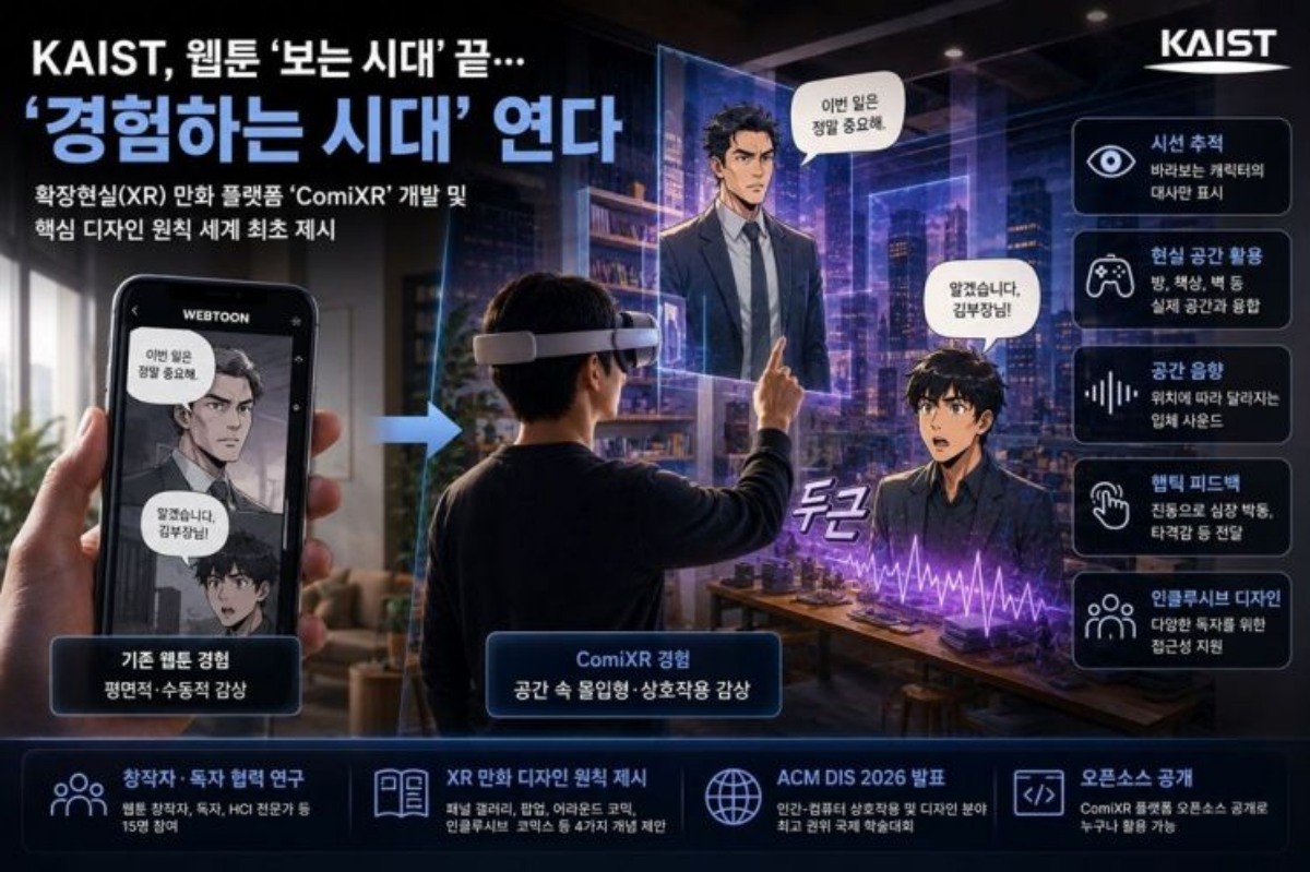 XR 만화 플랫폼 연구 이미지/ AI 생성·KAIST 제공
