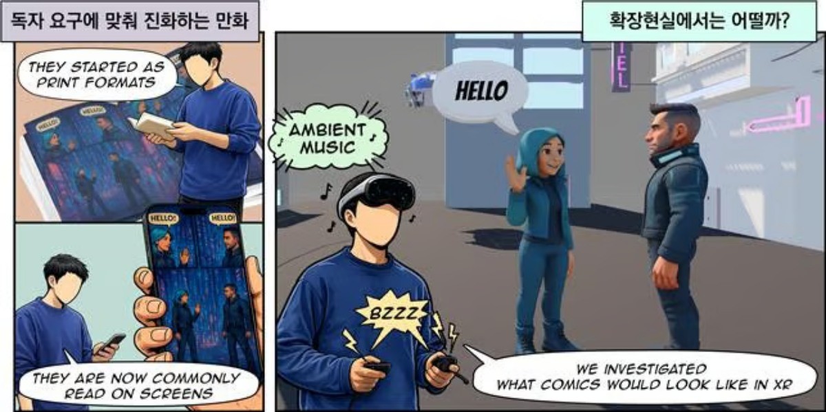 XR 환경에서 만화가 어떻게 진화할 수 있는지를 보여 주는 개념도. 만화 패널이 현실 공간에 배치되고, 배경음·햅틱·시선추적 등 새로운 상호작용이 결합된다. / KAIST