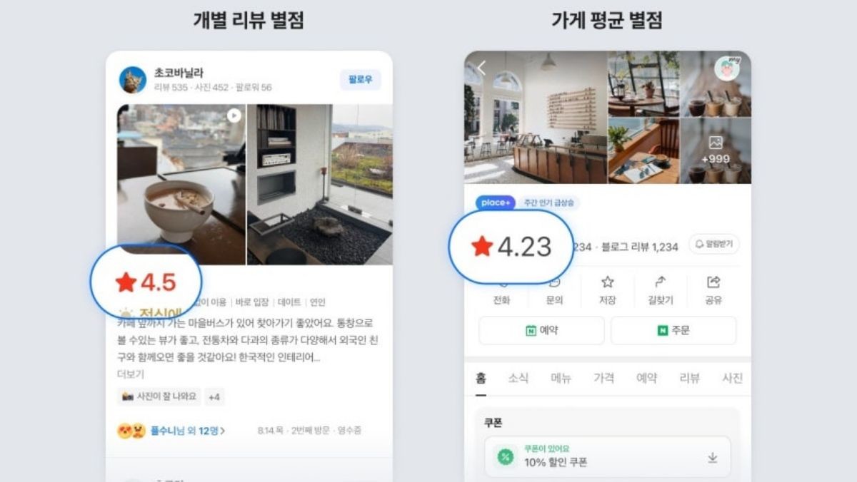 네이버 평점 개편 화면. / 네이버 제공.