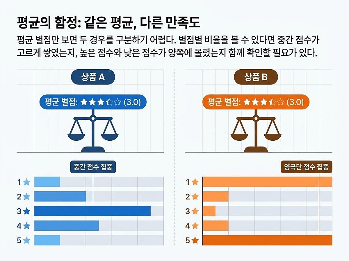 [인포그래픽] 기사 이해를 돕기 위해 AI로 제작한 이미지.