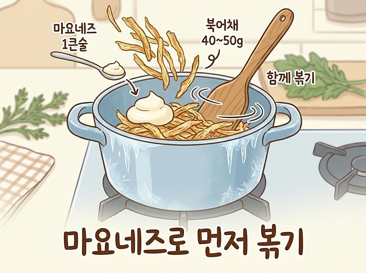 [인포그래픽] 기사 이해를 돕기 위해 AI로 제작한 이미지.