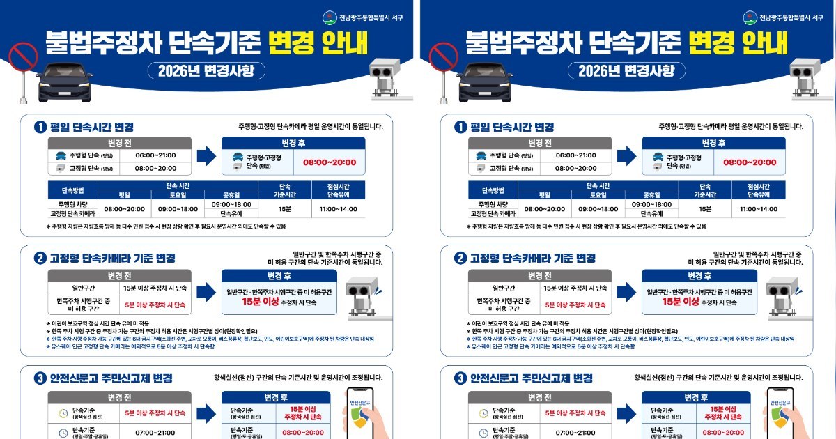 “헷갈리던 주정차 단속 끝” 서구, 단속 기준 전면 통일