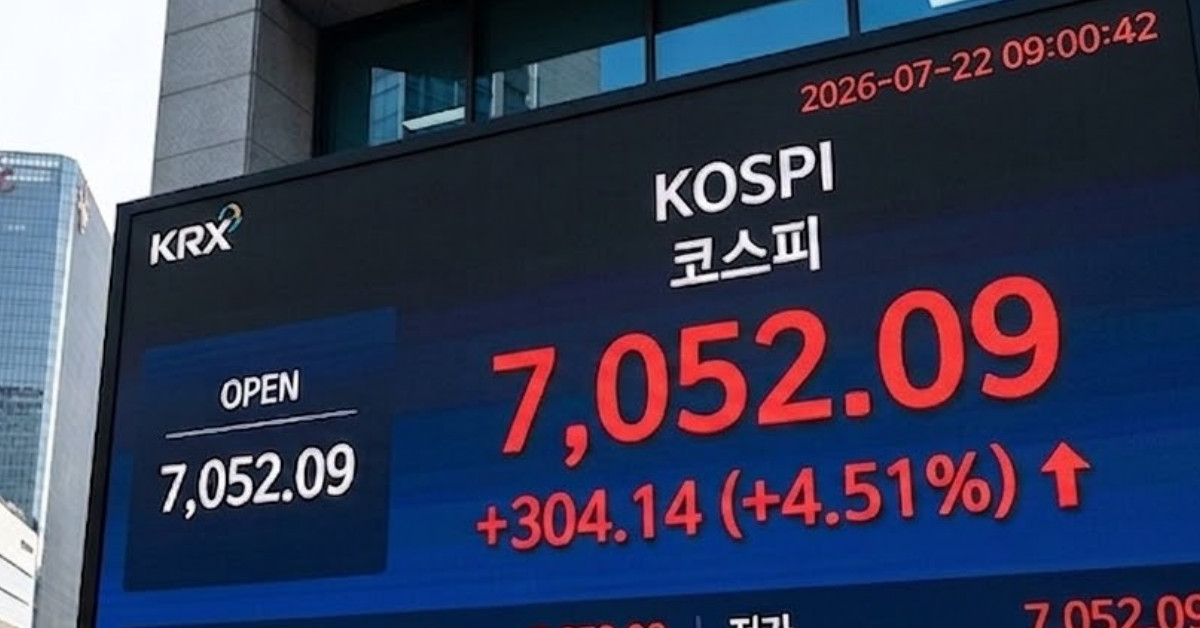 코스피 7052 출발…급등에 이틀 연속 '매수 사이드카' 발동