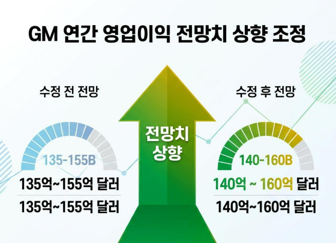 단순 자료 사진. 기사 이해를 돕기 위해 AI로 제작한 이미지.