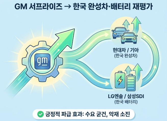 단순 자료 사진. 기사 이해를 돕기 위해 AI로 제작한 이미지.