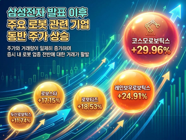 단순 자료 사진. 기사 이해를 돕기 위해 AI로 제작한 이미지.