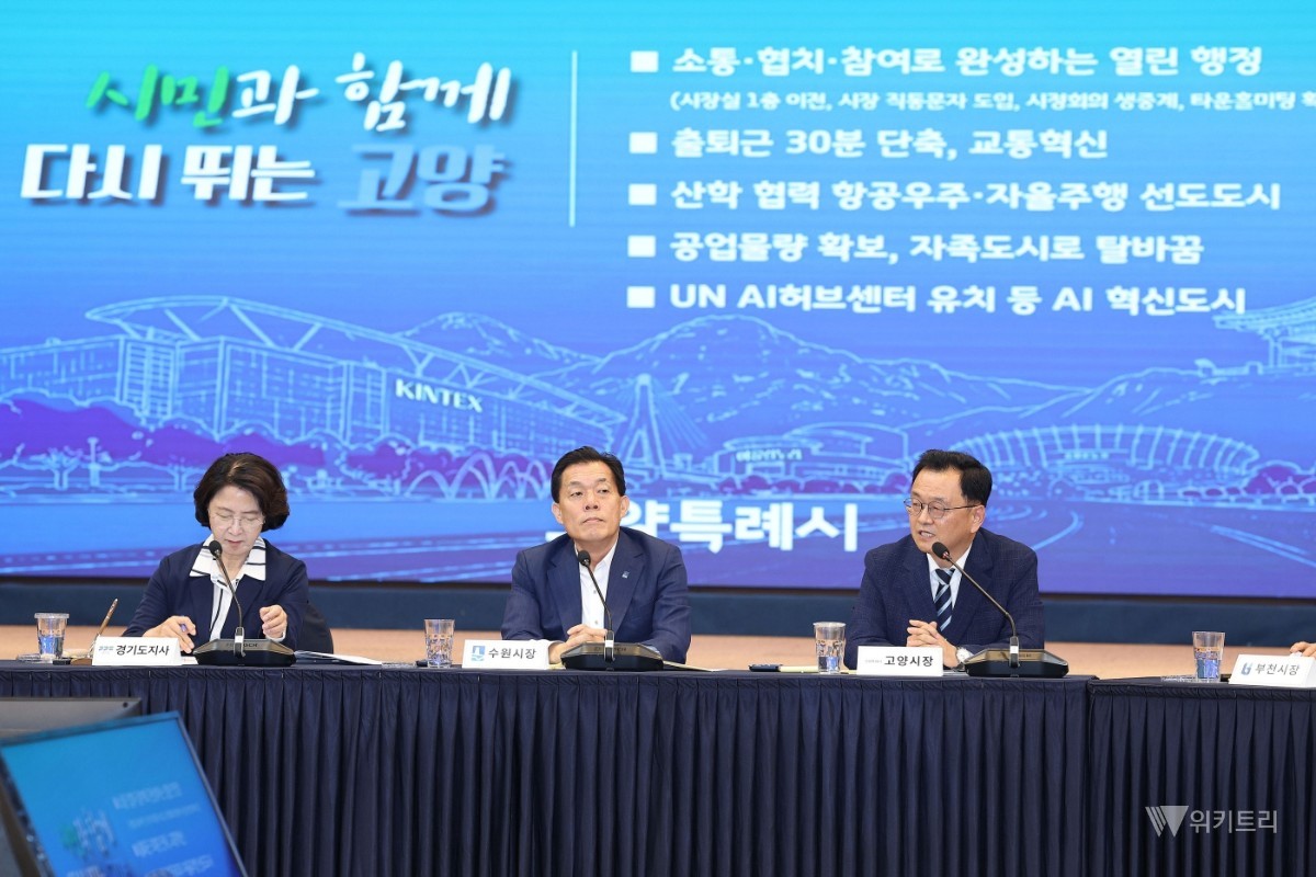 경기도 시장군수협의회