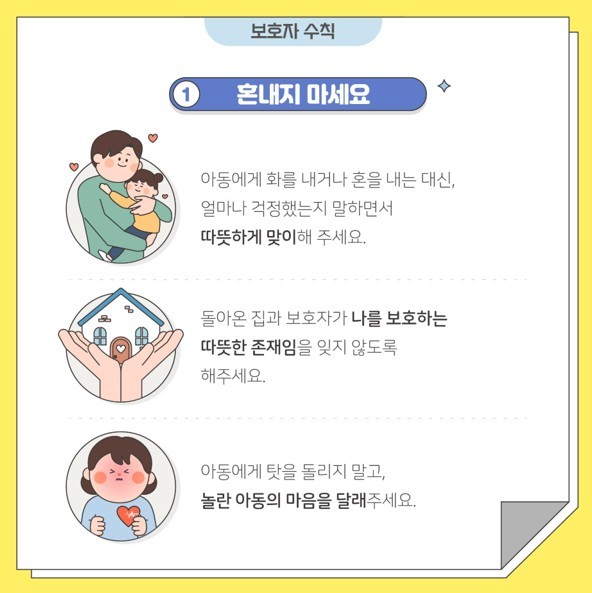 아동권리보장원 제공