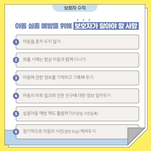 아동권리보장원 제공