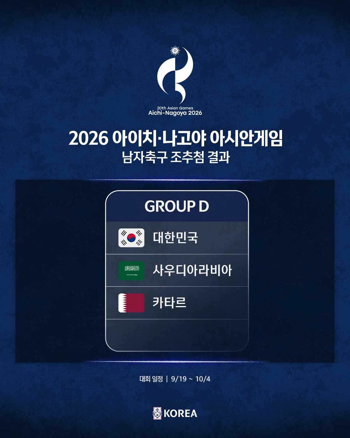 한국 조추첨 결과 / 대한축구협회 인스타그램