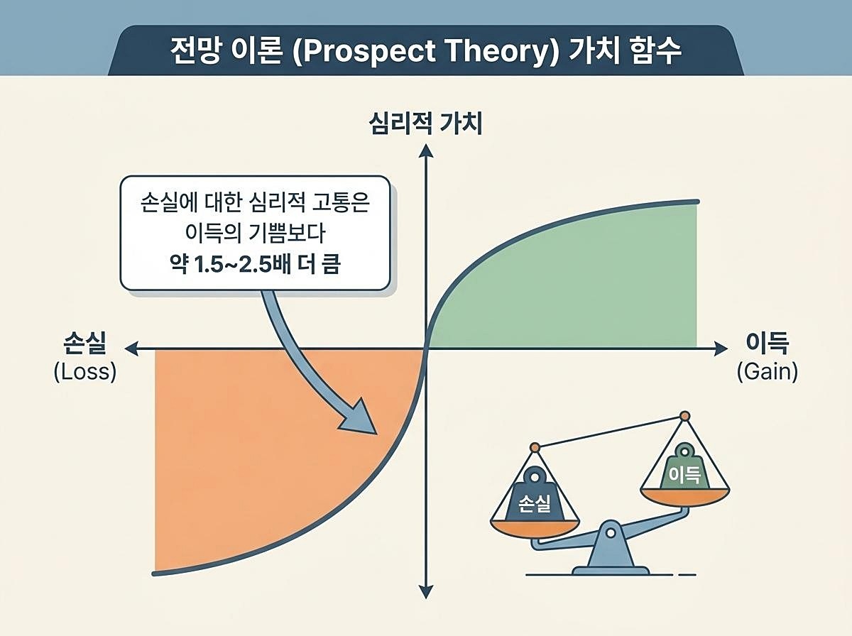 [인포그래픽] 기사 이해를 돕기 위해 AI로 제작한 이미지.