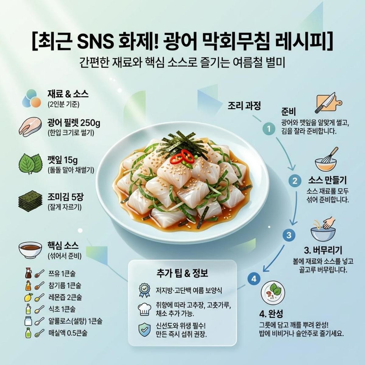 광어 막회무침 레시피 (AI로 제작.)