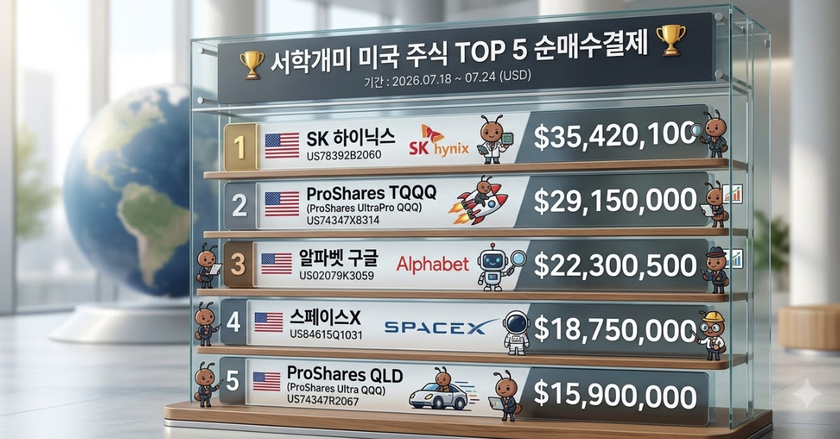 단순 자료 사진. 기사 이해를 돕기 위해 AI로 제작한 이미지.